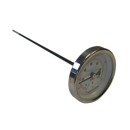 thermometer 3192500