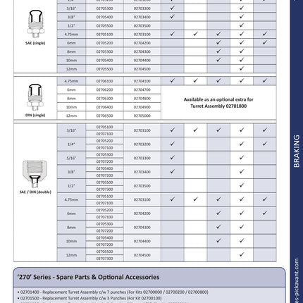02706100 - Op. 1 Punch - 4.75mm
