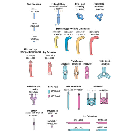 hydraulic components key