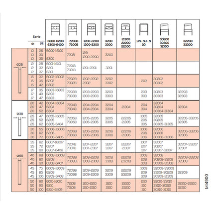 09661270 - O Ring for Bearing Installation Kit | Int Dia 10 | Ext Dia 30